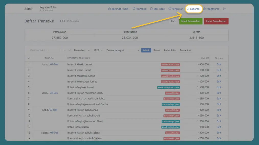 Menuju Halaman Laporan